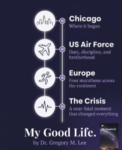 Timeline highlighting Gregory M. Lee's journey from Chicago to military service and resilience.